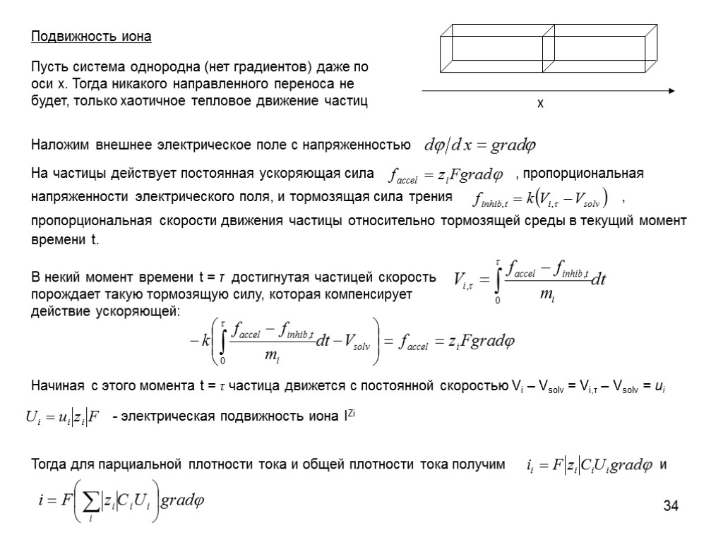 34 Подвижность иона Пусть система однородна (нет градиентов) даже по оси x. Тогда никакого